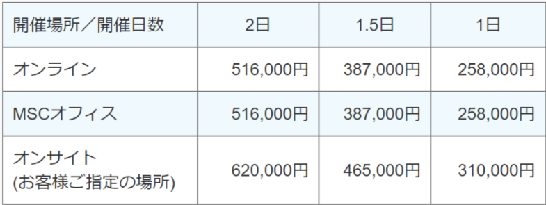 (料金表画像)